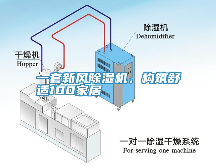 一套新風除濕機，構(gòu)筑舒適100家居