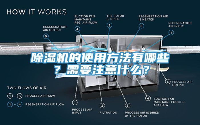 除濕機的使用方法有哪些？需要注意什么？