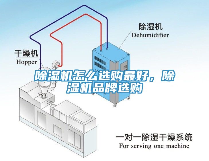 除濕機(jī)怎么選購最好，除濕機(jī)品牌選購